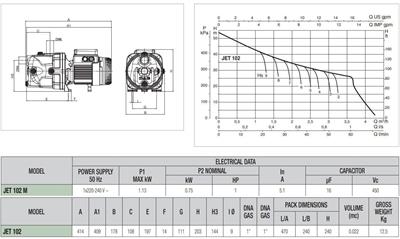 DAB Jet 102 Kendinden Emişli Jet Pompa 220 Volt 1 Hp 4.7 Bar