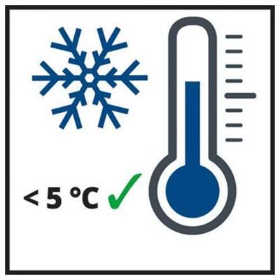 Einhell CE-BC 4M Akıllı Dijital Akü Şarj Cihazı 3-120 Ah 12 Volt 4 Amper