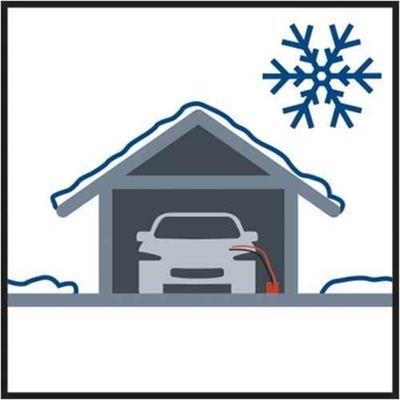 Einhell CE-BC 4M Akıllı Dijital Akü Şarj Cihazı 3-120 Ah 12 Volt 4 Amper