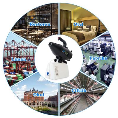 Kampa ULV Cihazı, Dezenfektan Makinesi 5L