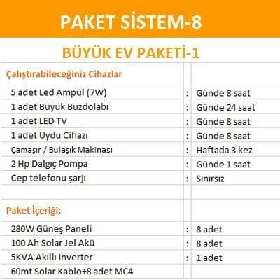 Solar Paket Güneş Enerjisi Sistemi Bağ Evi Paketi 4
