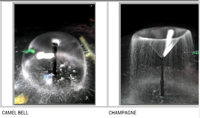 Momentum PKL-110L Süs Havuzu Pompası 4.1 Metre 5000 Litre/Saat