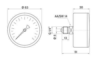 Pakkens 0-100 Bar 63 mm Arkadan Bağlantılı Kuru Manometre G 1/4 inç