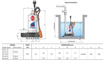 Pedrollo DM 10 N Flatörlü Paslanmaz Gövdeli Drenaj Dalgıç Pompa