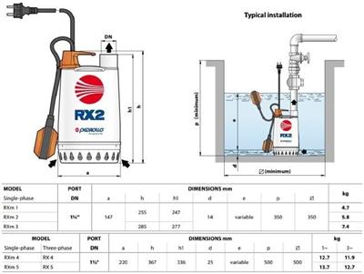 Pedrollo RXm 4 Flatörlü Full Paslanmaz Drenaj Dalgıç Pompa Monofaze(220 Volt) 16 mss 15.6 m³/h