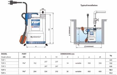 Pedrollo TOP-1 Flatörlü Plastik Gövdeli Drenaj Dalgıç Pompa 7 mss  9,6 m³/h