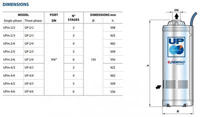 Pedrollo UP 4/6 TRF GE 5 Flatörlü Keson Kuyu Pompası (Trifaze)