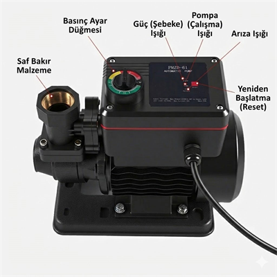 Roza Akıllı Otomatik Sıcak ve Soğuk Su Hidroforu 0,5 Hp  32 mss 35 lt/dk