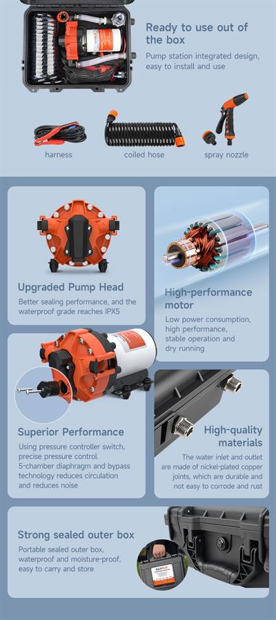Seaflo SFWP1-050-070-56P Çantalı Portatif Yıkama Seti Hidrofor 12V 4.8 Bar