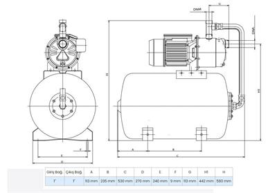 Wilo Aqua SPS 25-4.47 Paslanmaz Jet Pompalı 25 Lt Tanklı Otomatik Hidrofor 5 Kat 10 Daire, 1.3Hp