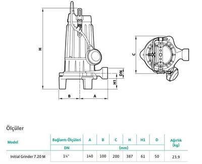 Wilo Grinder 7.20M Parçalayıcı Bıçaklı Foseptik Dalgıç Pompa 22 mss 7 m³/h 220 Volt