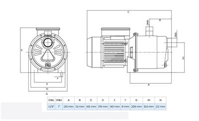 Wilo Jet SPS 4-47 Paslanmaz Gövdeli Kendinden Emişli Jet Pompa 1.3 Hp 47 mss 5 m³/h