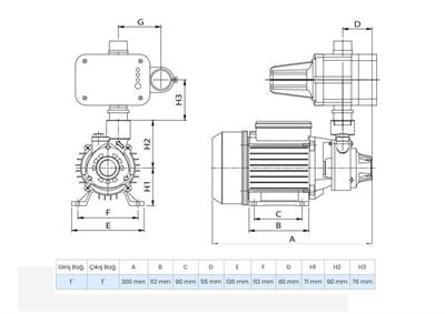 Wilo PV50-H Susuzluğa Karşı Korumalı Otomatik Hidrofor 6 Kat 6 Daire, 0.8 Hp 6 Bar