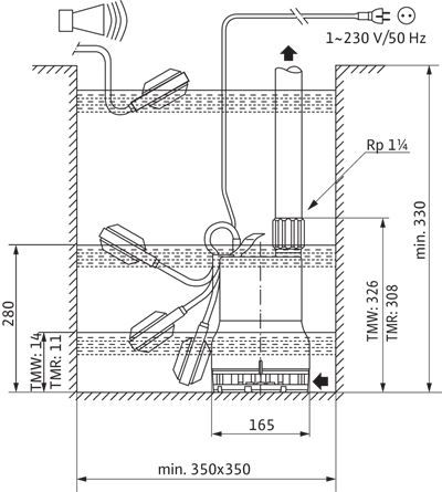 Wilo TMW 32/8 Flatörlü Kirli Su Dalgıç Pompa 7 mss 10 m³/h