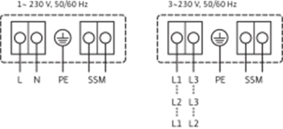 Wilo Yonos MAXO 100/0,5-12 Frekans Konvertörlü Sirkülasyon Pompası 13,5 mss  64 m³/h
