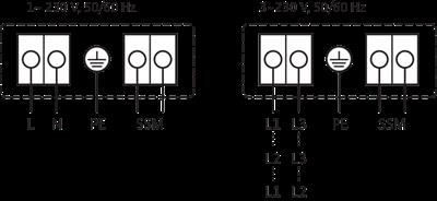 Wilo Yonos MAXO 25-0,5-12 Frekans Konvertörlü Sirkülasyon Pompası 12,1 mss  11.7 m³/h