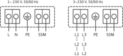 Wilo Yonos MAXO-D 80/0,5-12 Frekans Konvertörlü Sirkülasyon Pompası 13 mss 61 m³/h