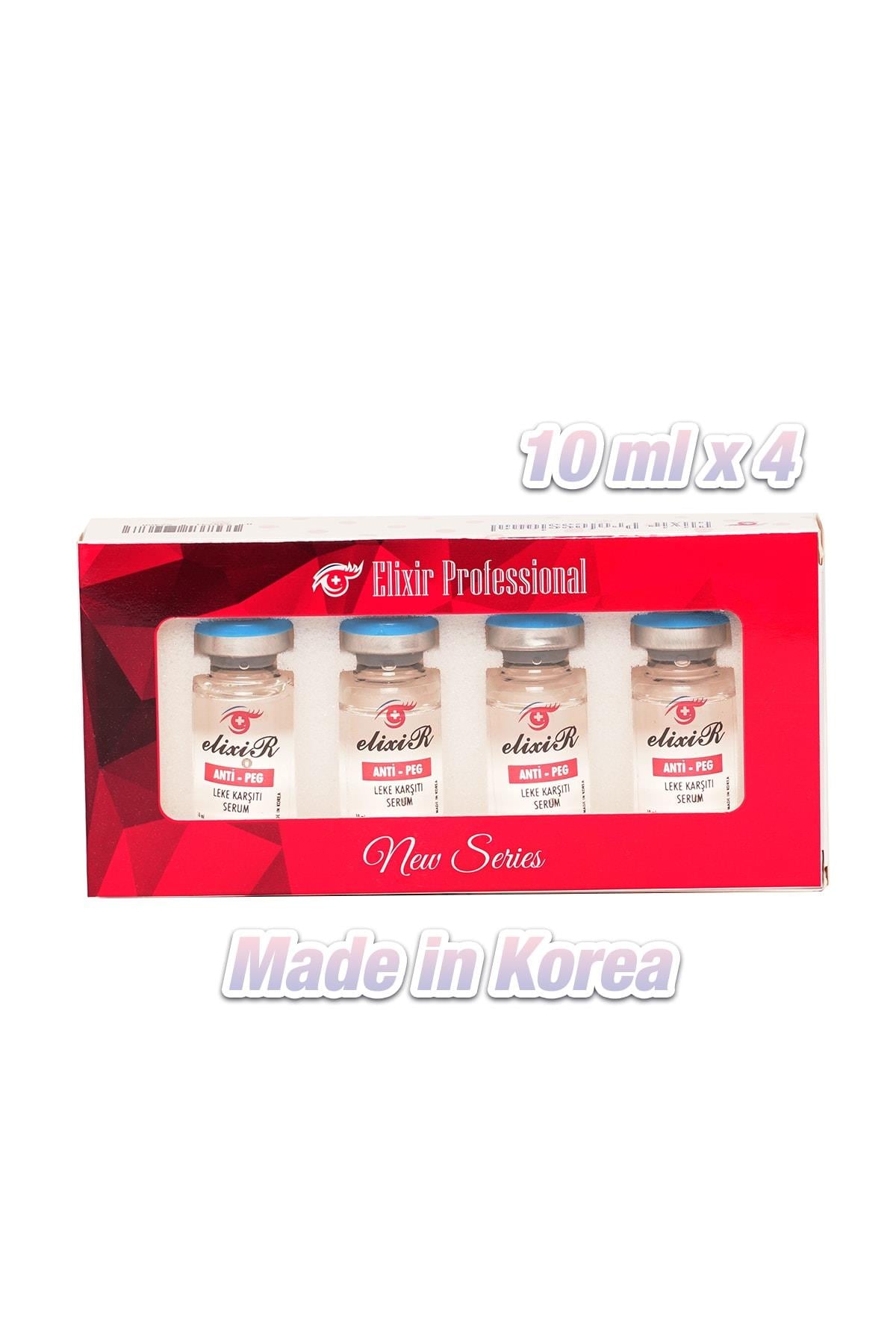 Dermapen serumu ANTI PEG