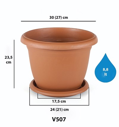 Serinova Villa Saksı Takım No 7