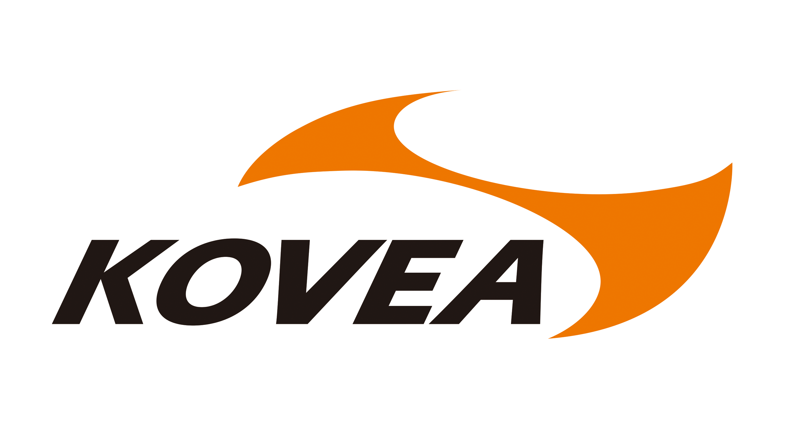 Kovea