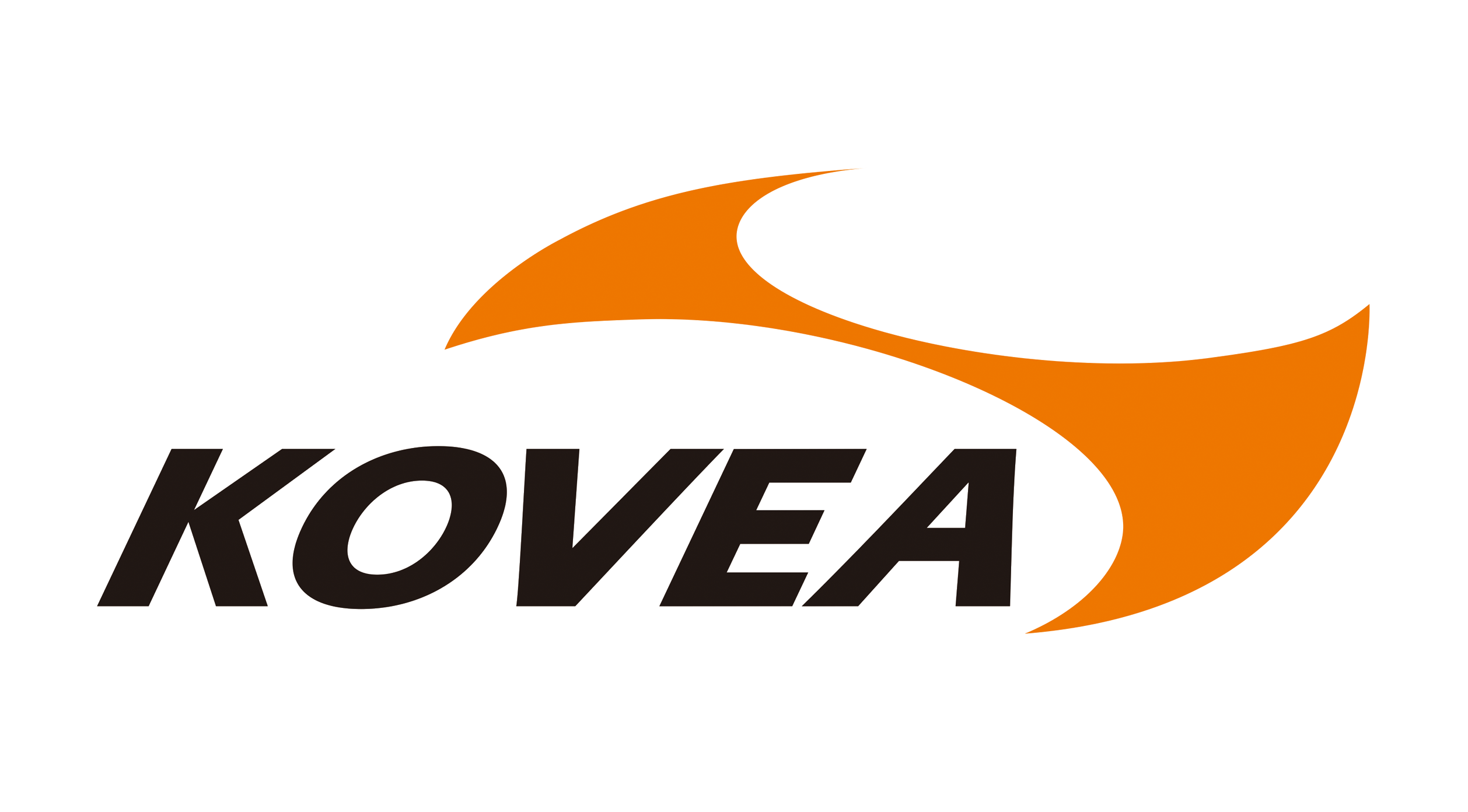 Kovea