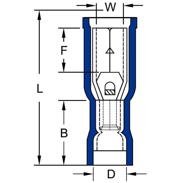 GBD-1040 Dişi Terminal İzoleli Kablo Ucu 20 Adet