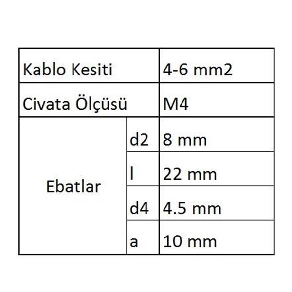 GCU 4006 Çata Uçlu Kablo Ucu 40 Adet