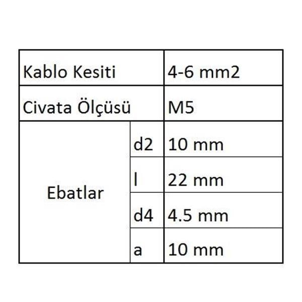 GCU 5006 Çata Uçlu Kablo Ucu 20 Adet