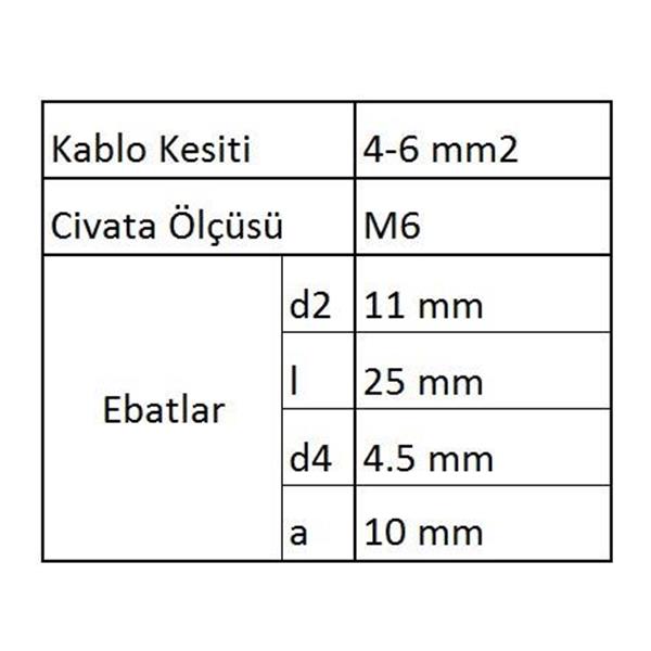 GCU 6006 Çata Uçlu Kablo Ucu 20 Adet