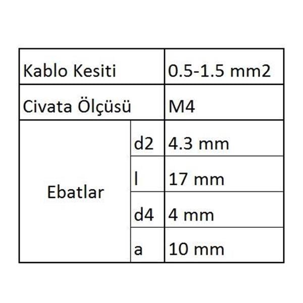 GCU4001 Çatal Uçlu İzoleli Kablo Ucu 20 Adet