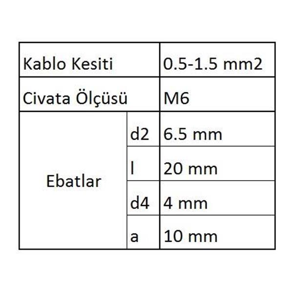 GCU6001 Çatal Uçlu İzoleli Kablo Ucu 60 Adet