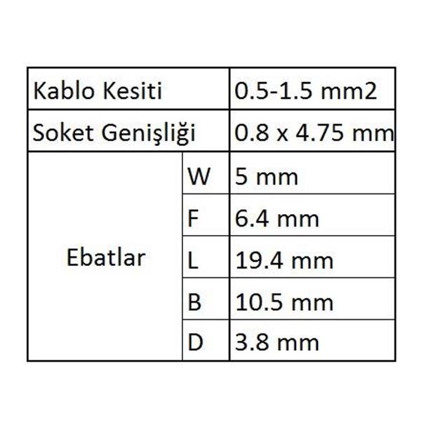 GFD1488 Dişi Faston İzoleli Kablo Ucu 60 Adet