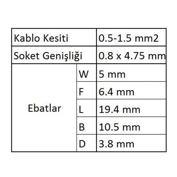 GFD1488 Dişi Faston İzoleli Kablo Ucu 100 Adet