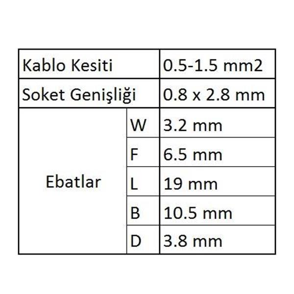 GFFD1288 Tam İzoleli Dişi Faston Kablo Ucu 20 Adet