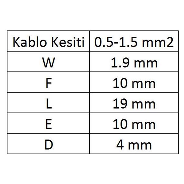 GİK-101 İğne Uçlu İzoleli Kablo Ucu 100 Adet