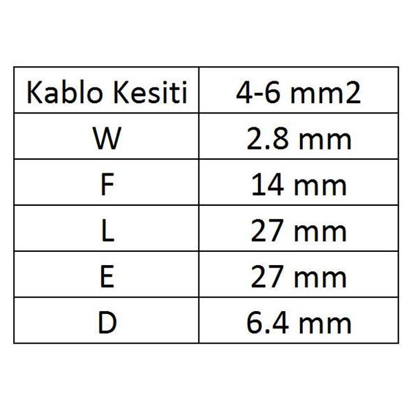 GİK-106 İğne Uçlu İzoleli Kablo Ucu 40 Adet