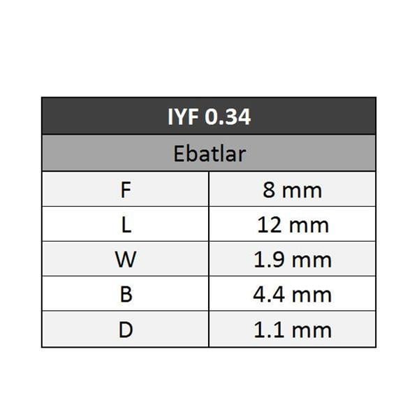 GWEST Yüksük Kablo Ucu 0.34 80 Adet