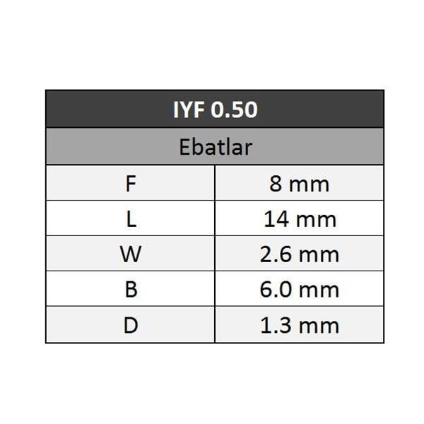 GWEST Yüksük Kablo Ucu 0.50 20 Adet