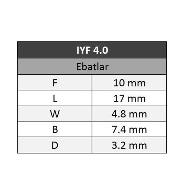 GWEST Yüksük Kablo Ucu 4.0 40 Adet