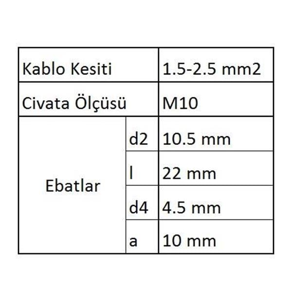 GYU1002 Yuvarlak Uçlu İzoleli Kablo Ucu 60 Adet