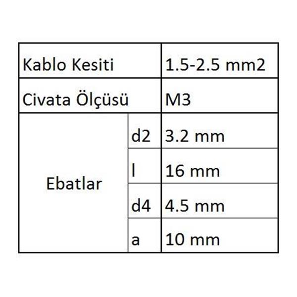 GYU302 Yuvarlak Uçlu İzoleli Kablo Ucu 40 Adet