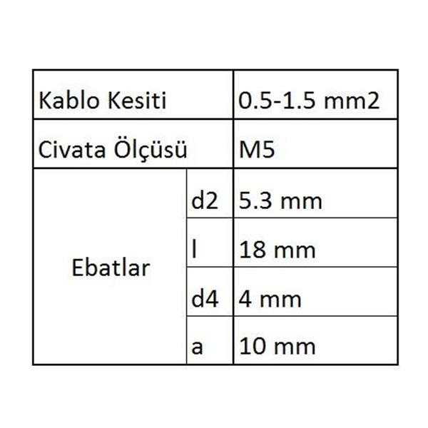 GYU501 Yuvarlak Uçlu İzoleli Kablo Ucu 60 Adet