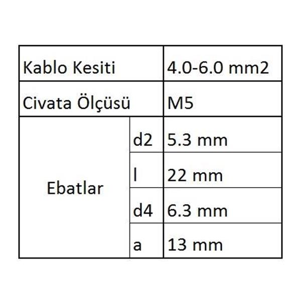 GYU506 Yuvarlak Uçlu İzoleli Kablo Ucu 100 Adet