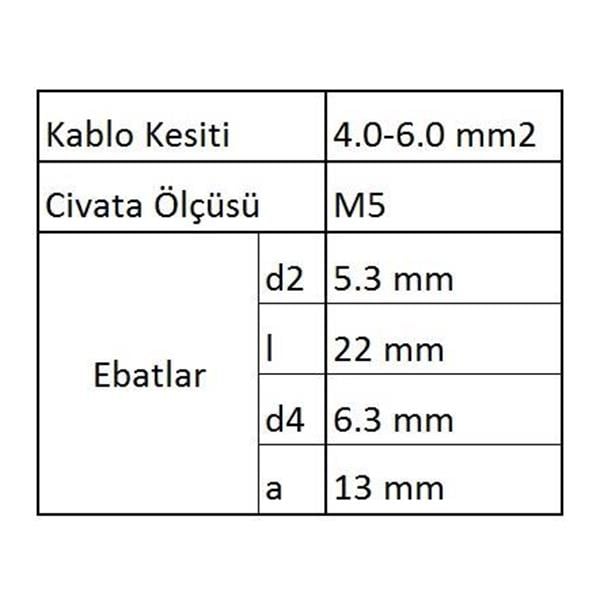 GYU506 Yuvarlak Uçlu İzoleli Kablo Ucu 20 Adet