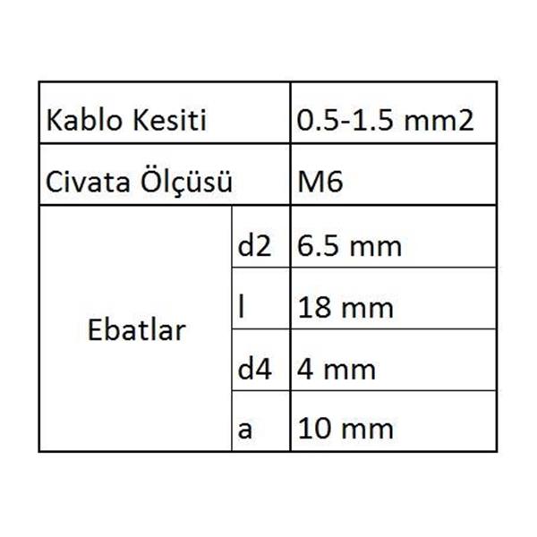 GYU601 Yuvarlak Uçlu İzoleli Kablo Ucu 100 Adet