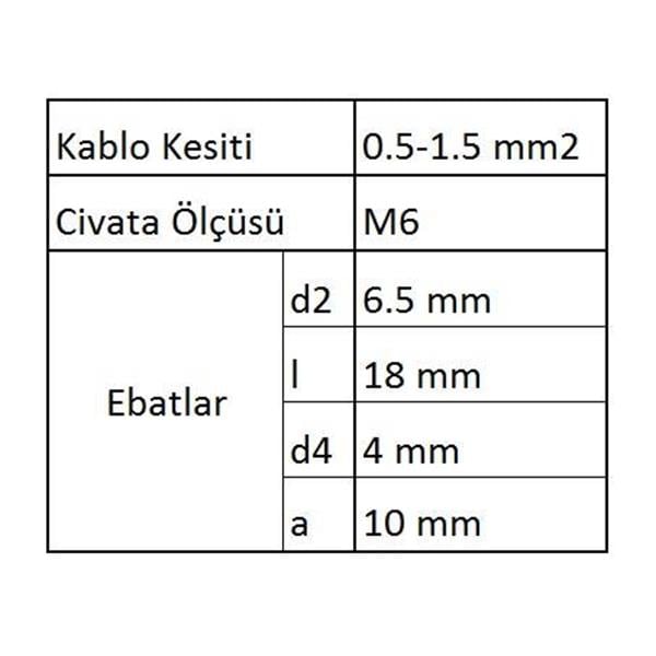 GYU601 Yuvarlak Uçlu İzoleli Kablo Ucu 40 Adet