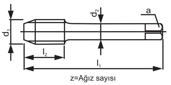 narex-unc-12-el-takim-kilavuzu-din-352-e1f33d.jpg