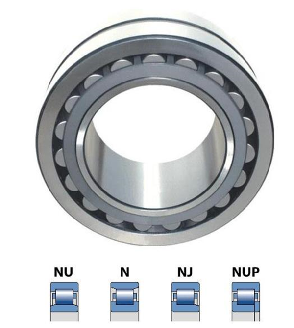 NJ 306 E RULMAN SKF (30X72X19)