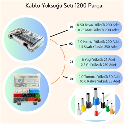 1200 Parça Yüksük Seti