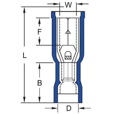 GBD-5050 Dişi Terminal İzoleli Kablo Ucu 60 Adet